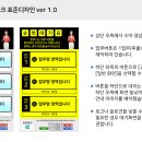 배리어프리 키오스크 표준디자인 ver1.0 이미지