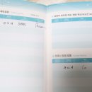 베스트동물병원 네이버블로그