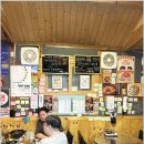 영등포구청역 공영주차장 입구 이미지