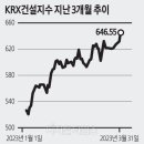삼성ENG 디지털타임스