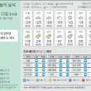 23 이미지