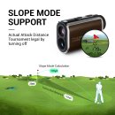 THE BLACK PC | 2026년 골프 거리측정기 판매순위 TOP5 (초보·중급·프리미엄 추천)