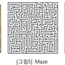 미궁도로서 법계도의 성격 이미지
