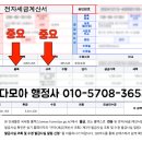 다모아 행정사 네이버블로그