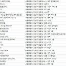 주식회사 드림메디 이미지