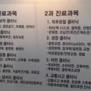 정방한의원 이미지