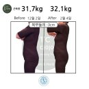 원미고등학교 | [신중동] 부천 다이어트 성지 ‘윤앤허브EMS’ | 마른비만 판정받고 온열케어, EMS마사지 받은 후기