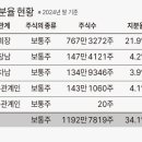 신풍 이미지