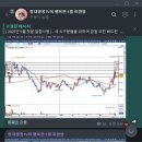 알파케미칼 이미지