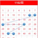 씨스페이스응암역점