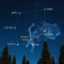 카펠라(CAPELLA)