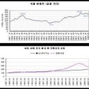 김광수경제연구소(21) 이미지