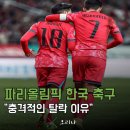 한국 축구, 40년만의 올림픽 출전탈락 이미지