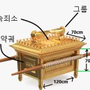 출애굽기 25장1-22 / 거기서 내가 너와 만나겠다 이미지