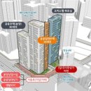 영진시장 이미지