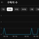 야인노래방 이미지