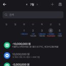 이룸비뇨의학과의원 네이버블로그