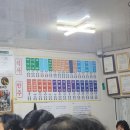 옛날중국집 - 경주시 북정로 60 | 옛날중국집