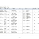 푸른정비 이미지