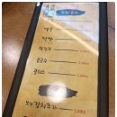 가장맛있는족발부산미남