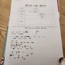 동수천로 | 인천 부평 산책케어 펫시터 방문 후기 with 믹스견 카이,앨리