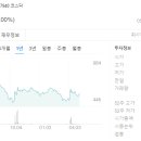 (주)넥스트아이 이미지