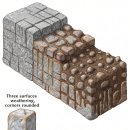 동아지하수 | 핵석(Corestone) - 토질 및 기초기술사 기출문제