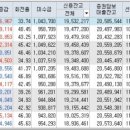 영우푸드 이미지