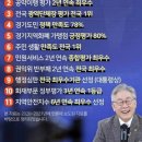 열린자원 이미지