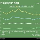 (주)산성헬스케어 비즈니스워치