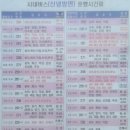 치산관광지- 공산폭포- 계곡- ▲동봉 - 염불암- 동화사삼거리 1 이미지