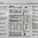 Team on gym 이미지