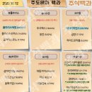 2023년 10월 12일 내일 시가단타 예상, 상한가 및 급등주, 시간외 특징주 이미지