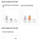 시흥더봄요양병원 이미지