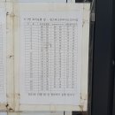 초이농협 이미지