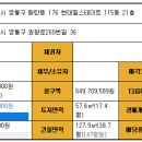 수원시 영통구 이미지