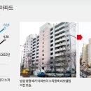 대림3차아파트(1) 이미지