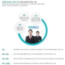 케이디씨 (KDC)