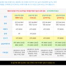 오산마을 이미지