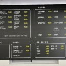 완뚝순두부(고성점) 이미지