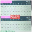 일죽목욕탕 | 그린어려운 골프장 충북 음성 일죽썬밸리CC 썬,밸리코스 2023년 11월중순 라운딩 후기(구.일죽썬밸리cc)