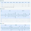 몽탄초등학교 | 몽탄초등학교를 소개합니다.