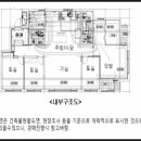 대원조아공인중개사사무소 이미지