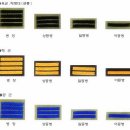 군대 계급장의 의미와 종류 이미지