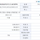 (주)배터리솔루션즈