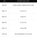 아이앤유크레디트대부 대출 이용해봤습니다.