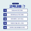 엠아이티 이미지