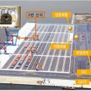 삼일콘테이너 이미지
