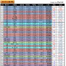 2017년 10월 자동차 판매량 이미지