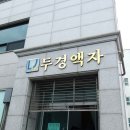 두경액자